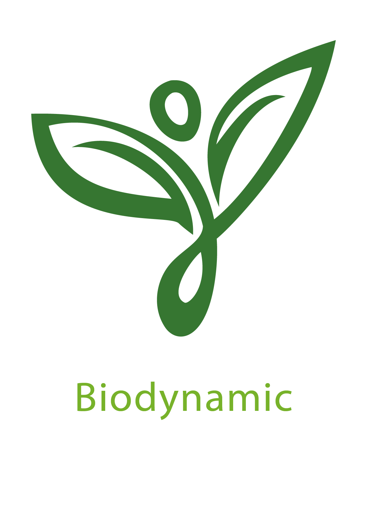 Biodynamic Israel – ביודינמי ישראל